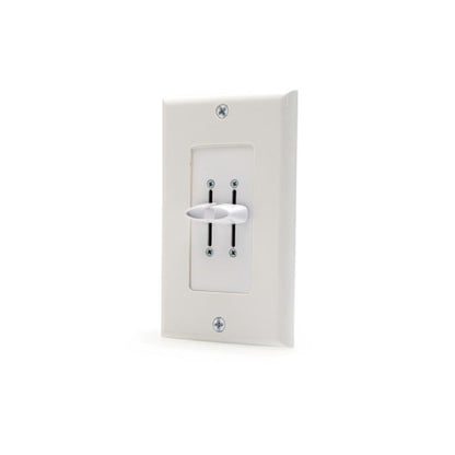 LVDC K020 – DualDimmer - with faceplate - view 2